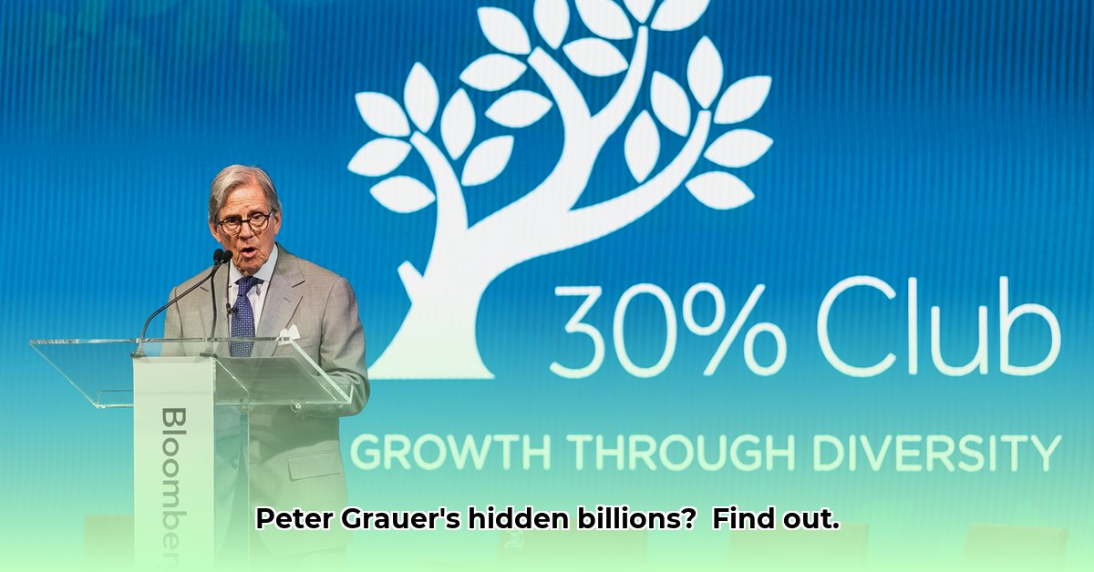 peter-grauer-net-worth